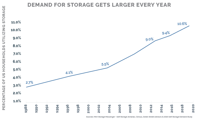 02 Newsletter Graphs-1