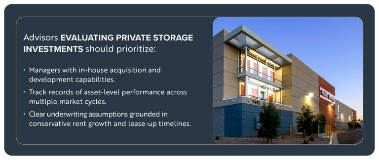 53134 DXD - Blog #1 - _Coming Off the Bottom Why Self Storage May Be the First Real Estate Sector to Rebound_ blog graphic 2 (1)