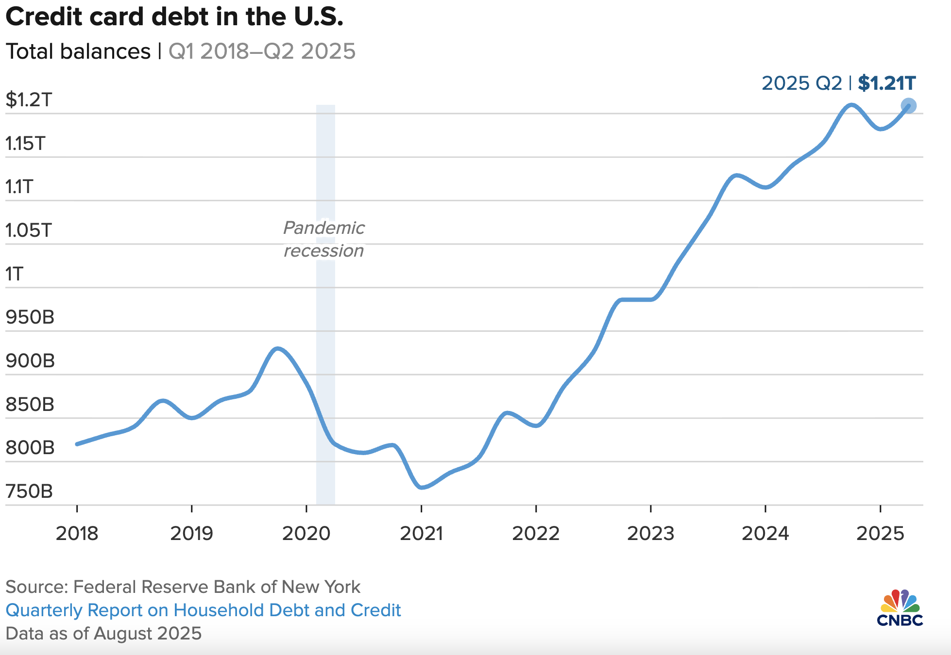 Screenshot 2025-09-05 at 2.57.36 PM