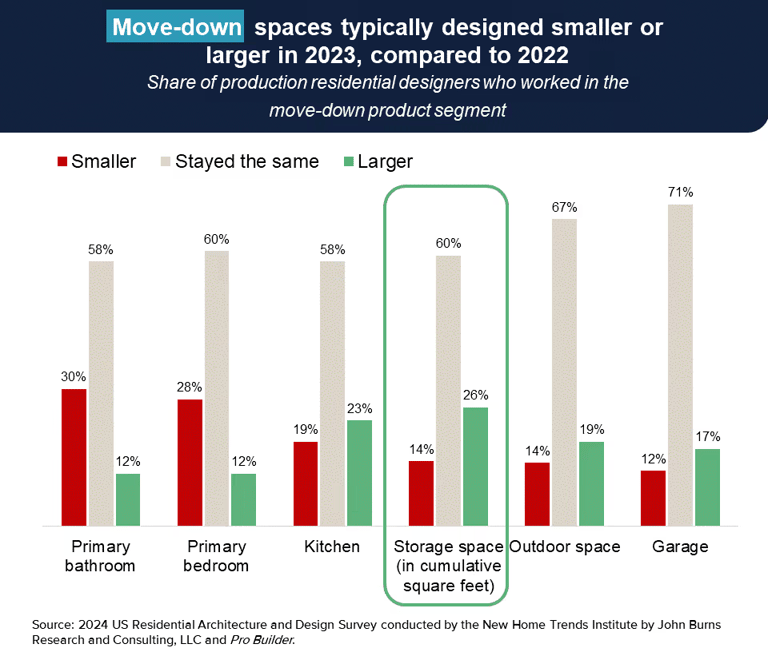 barplot2