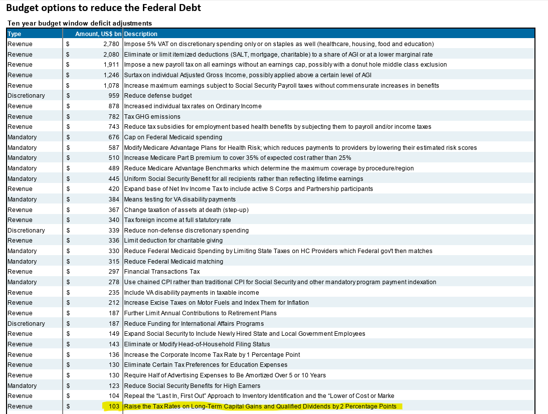 google-docs-image (1)